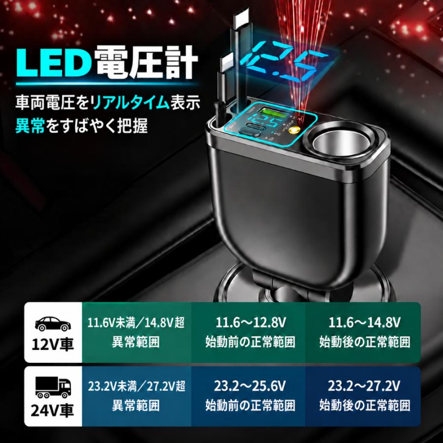シガーソケット 車載充電器 カーチャージャー 巻き取り式 急速充電 最大240W 最大5台同時充電 Type-C Lightning USB 電圧計 12V 24V iPhone18 Android 車用 増設 |  | 05