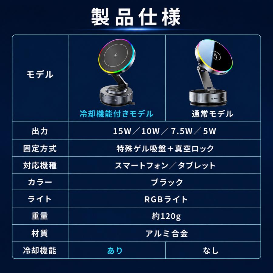 スマホホルダー 車 車載ホルダー 車用 ワイヤレス充電器 最大15W Qi対応 MagSafe対応 マグネット 真空吸盤 特殊ゲル吸盤 iPhone17/16/15/14/13/12 Android |  | 18