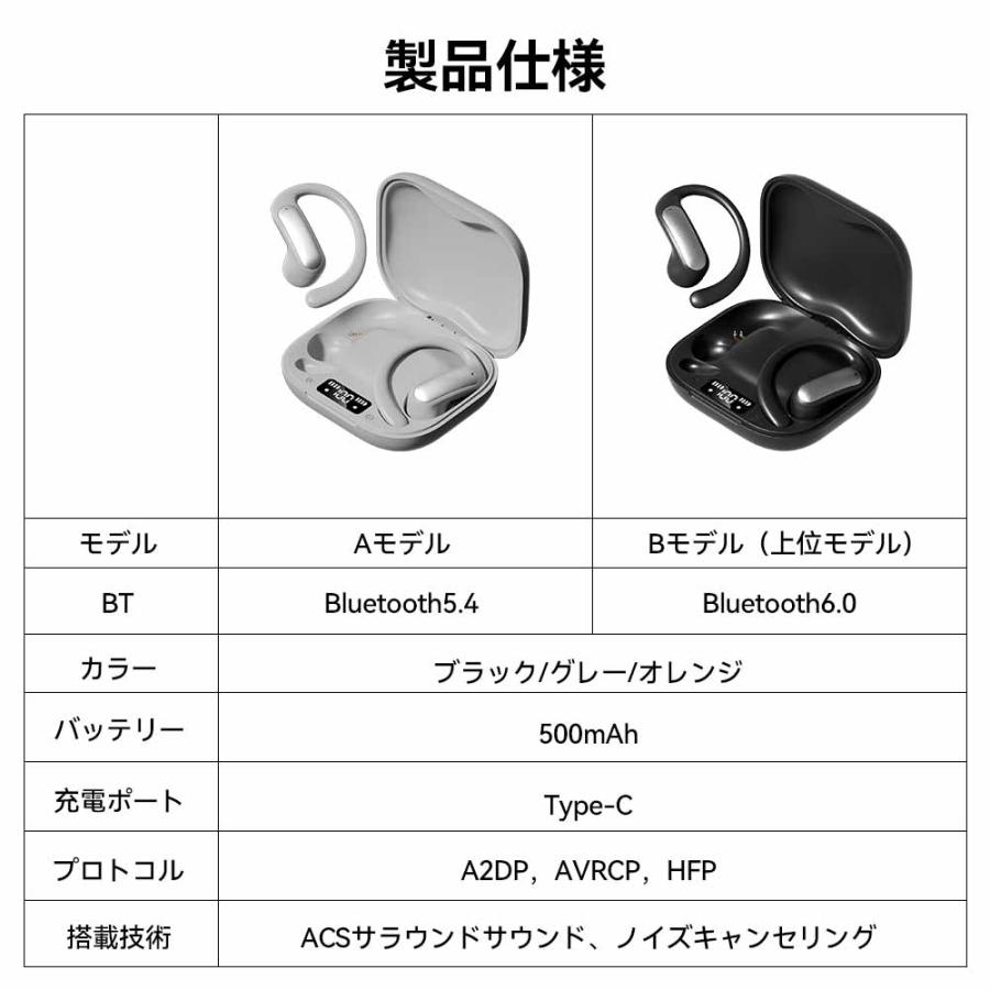 Bluetooth 6.0 イヤホン ワイヤレス 耳掛け式 マイク 付き 通話 片耳