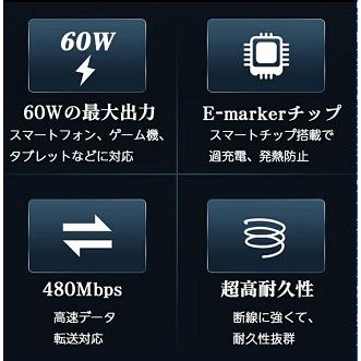 iPhone iPad 充電 ケーブル PD Type-C to C iphone16 15 14 13 12 SE アイフォン 1M2M ライトニングケーブル 超高速  SwitchiPad Android Pixel Xperia AQUOS |  | 14