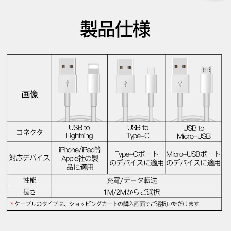 ACアダプター USB 充電器 2.4A 2ポート iPhone コンセント 高速 充電 急速 電源 アダプタ スマホ ケーブル 急速 アンドロイド チャージャー モバイル PSE認証｜usenya｜16