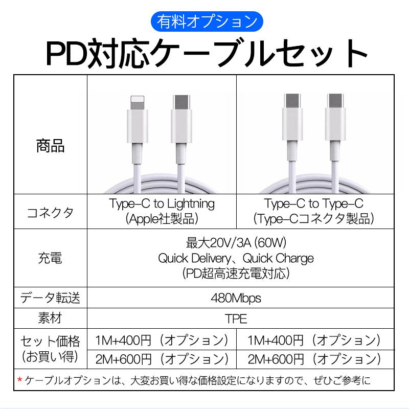 充電器  タイプC PD 20W  Type-C アダプター USB 急速  iPhone 15 iPad スマホ タブレット 2口 QC3.0 アンドロイド Andriod  AirPods AppleWatch ケーブル 充電｜usenya｜08