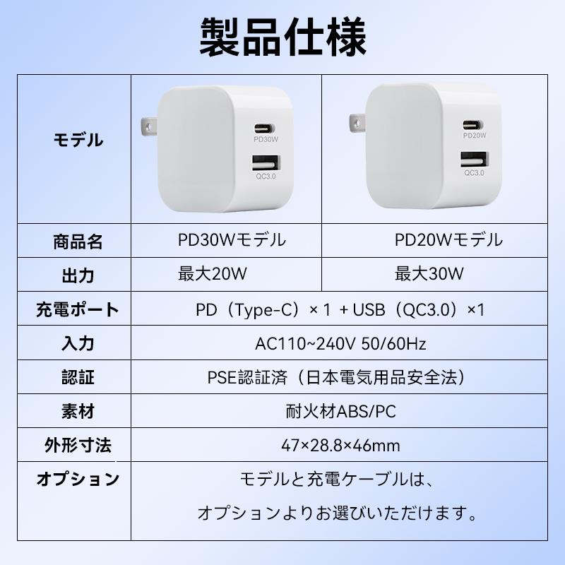 iPhone 17 ACアダプター PD 30W 20W タイプc 充電器 2ポート USB A QC3