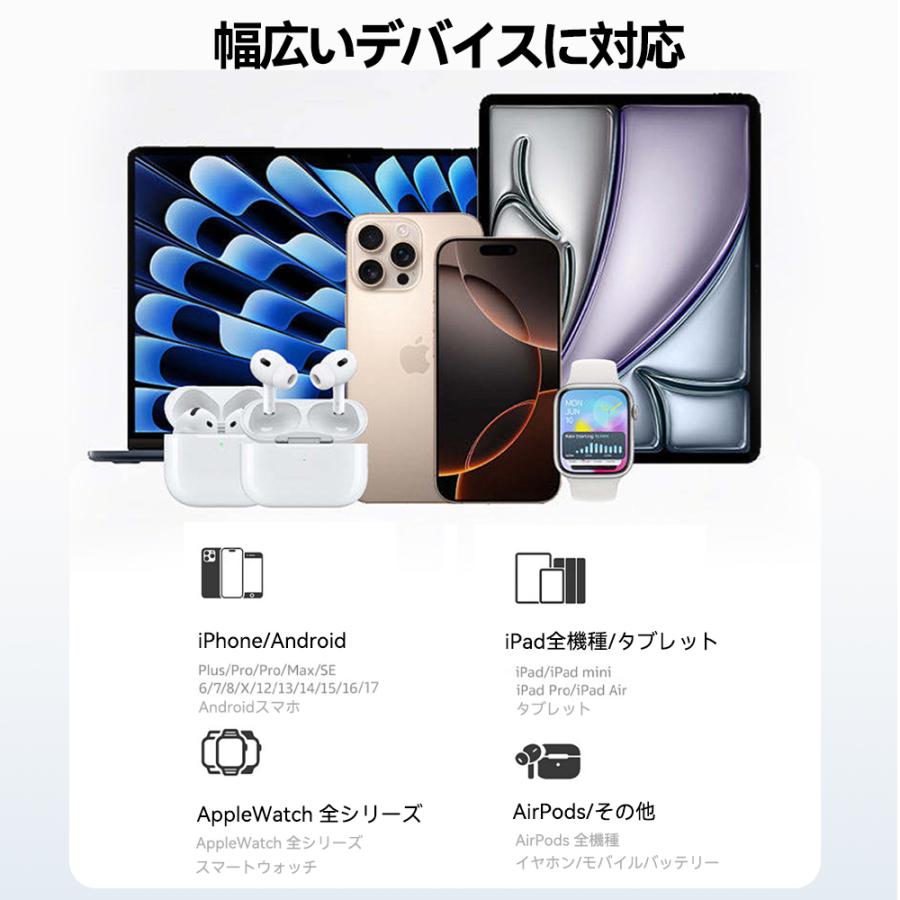 PD 30W 20W 急速 充電器 Type-C USB-A タイプC USB-C QC3.0 対応 iPhone 17 Android iPad タブレット AC アダプター  2口 ポート スマホ コンセント |  | 17