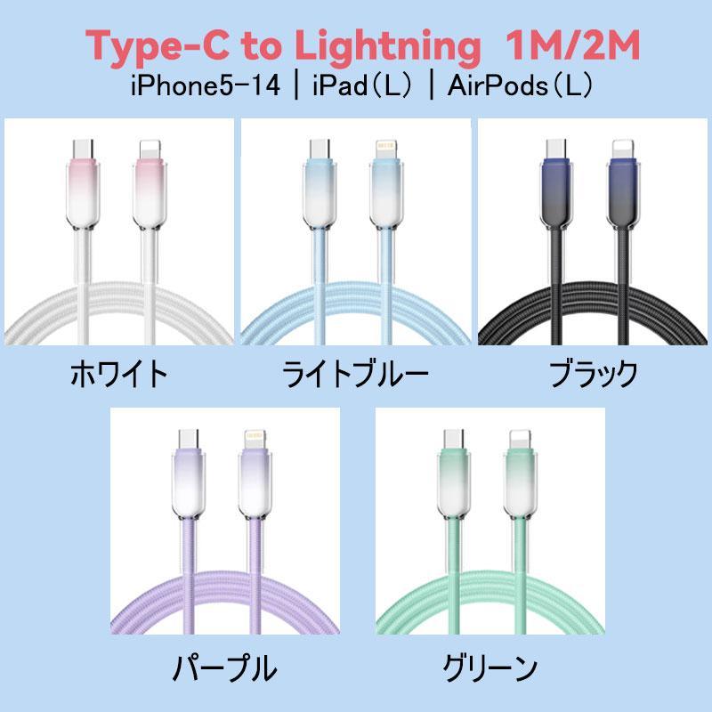 PD 32W 充電器 4ポート AC アダプター USB タイプc Type-C 急速 4口