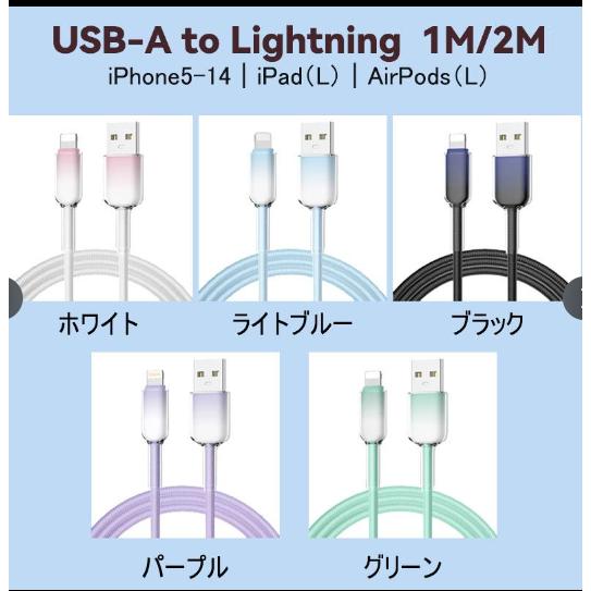 PD 32W 充電器 4ポート AC アダプター USB タイプc Type-C 急速 4口