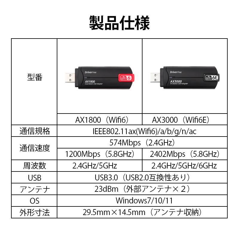 WiFi6 1800M 無線LAN 子機 3000M アダプター レシーバー USB 3.0