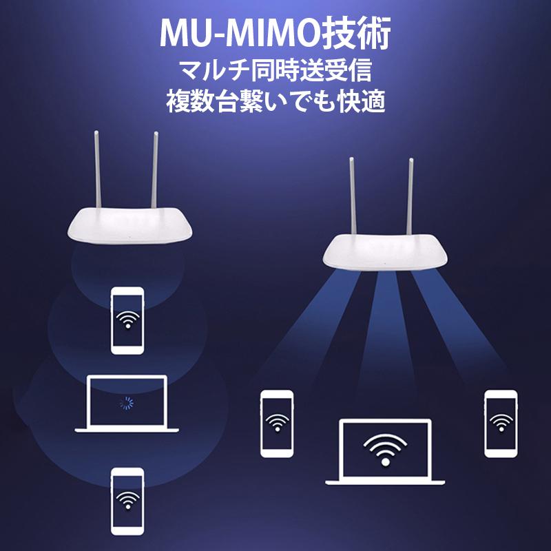 WiFi6 1800M 無線LAN 子機 3000M アダプター レシーバー USB 3.0