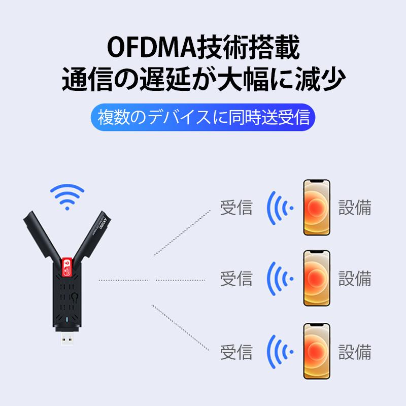 WiFi6 1800M 無線LAN 子機 3000M アダプター レシーバー USB 3.0 Wifi6e AX 中継機 アンテナ 外部 高速 カード ドライバーフリー windows11 10｜usenya｜09