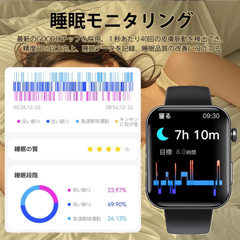 スマートウォッチ ECG 心電図 PPG 血圧測定 心拍数 通話機能 血中酸素