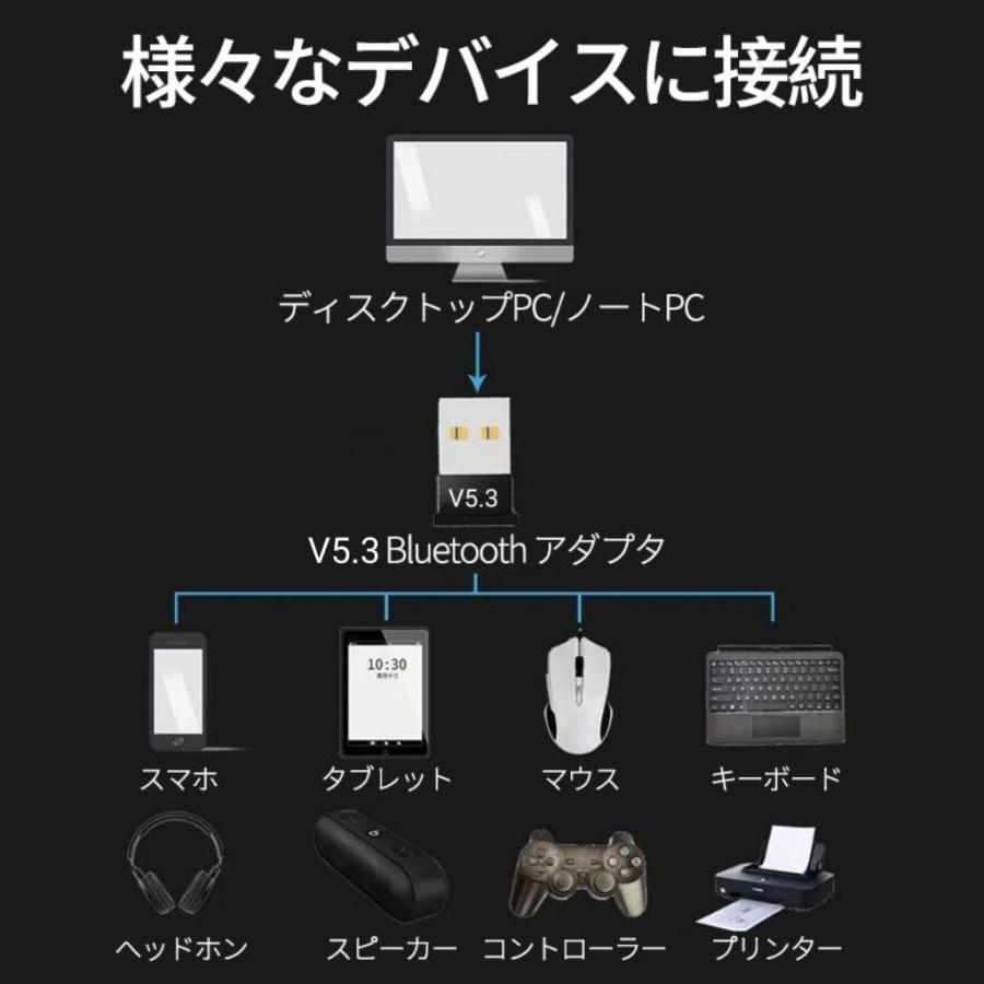 Bluetooth アダプター 5.3 USB ブルートゥース レシーバー 5.3