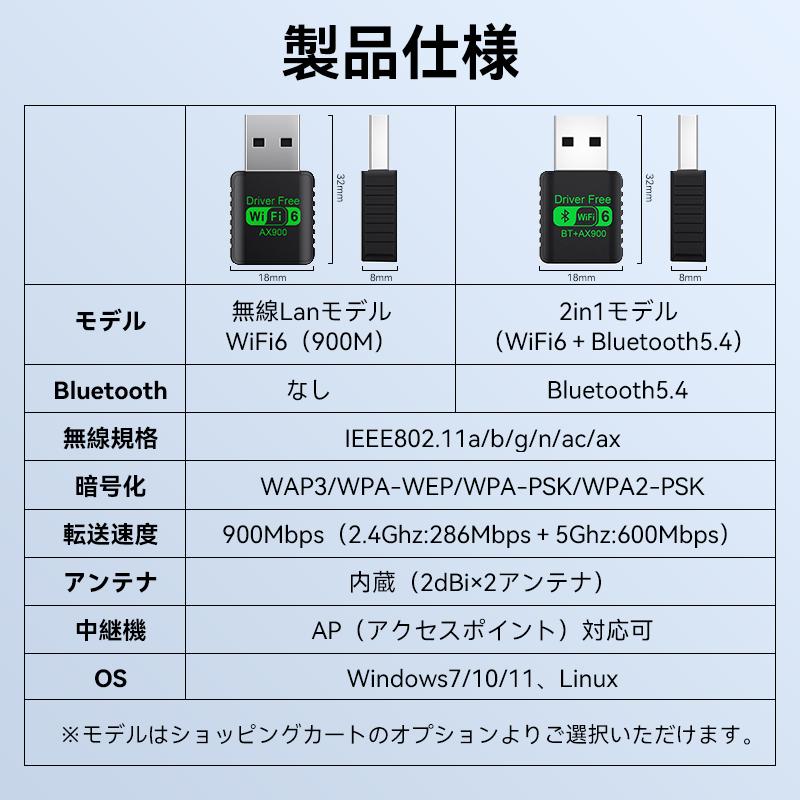 Wifi6 900M 2in1 無線LAN 子機 USB Aアダプター 小型 Bluetooth 5.4