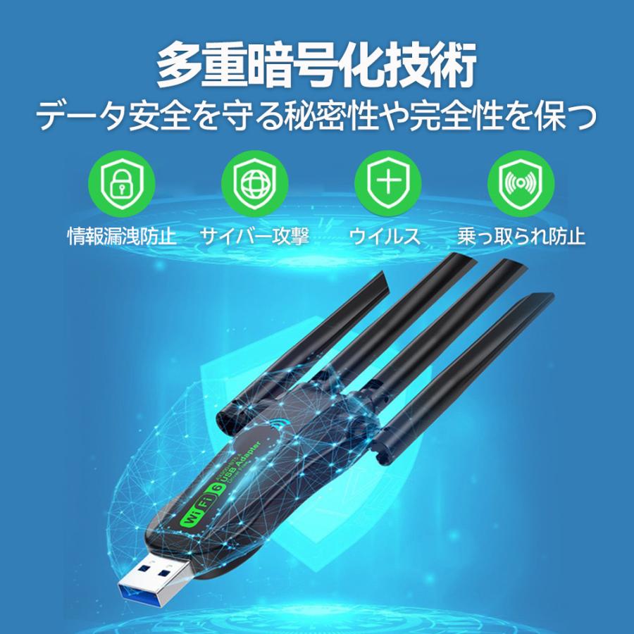 WiFi6 無線 Lan 子機 2in1 bluetooth 5.4 USB 3.0 アダプタ カード