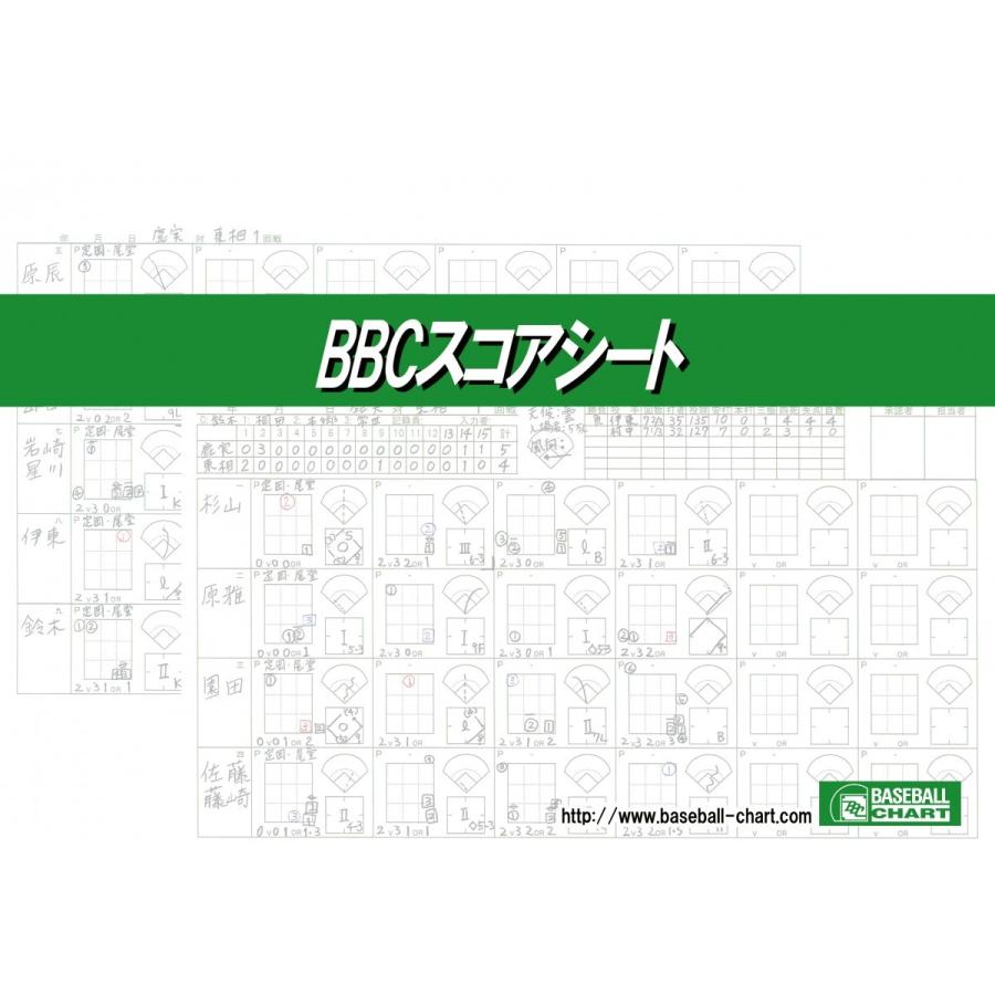 ｂｂｃスコアシート B001 ユーズウェアストア 通販 Yahoo ショッピング