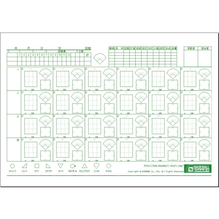 ｂｂｃスコアシート B001 ユーズウェアストア 通販 Yahoo ショッピング