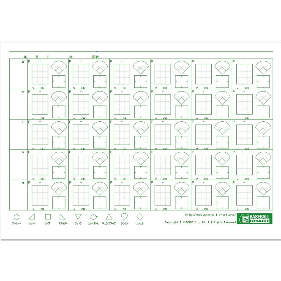 ｂｂｃスコアシート B001 ユーズウェアストア 通販 Yahoo ショッピング