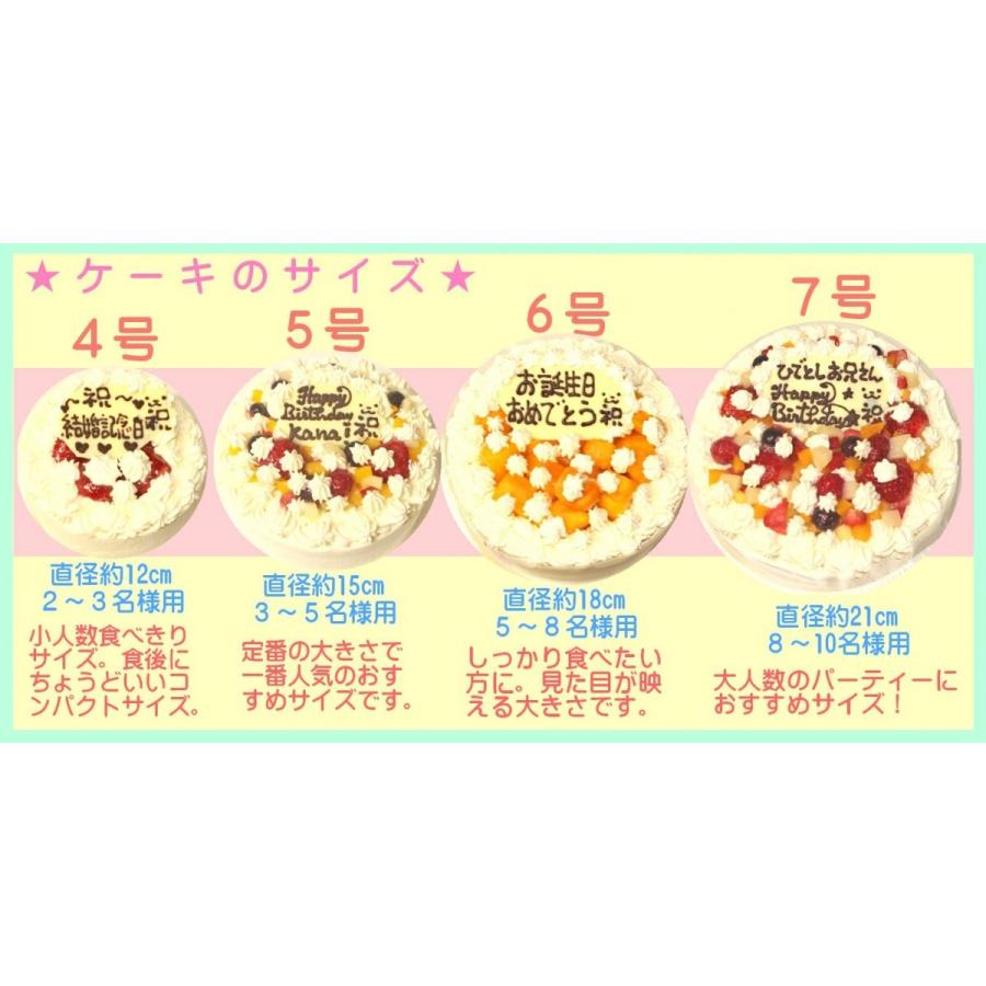 生クリームデコレーションケーキ６号 フルーツケーキ いちごケーキ マンゴーケーキ 選択 バースデーケーキ 誕生日ケーキ アニバーサリー Usha 111 うしゃぎさん 通販 Yahoo ショッピング