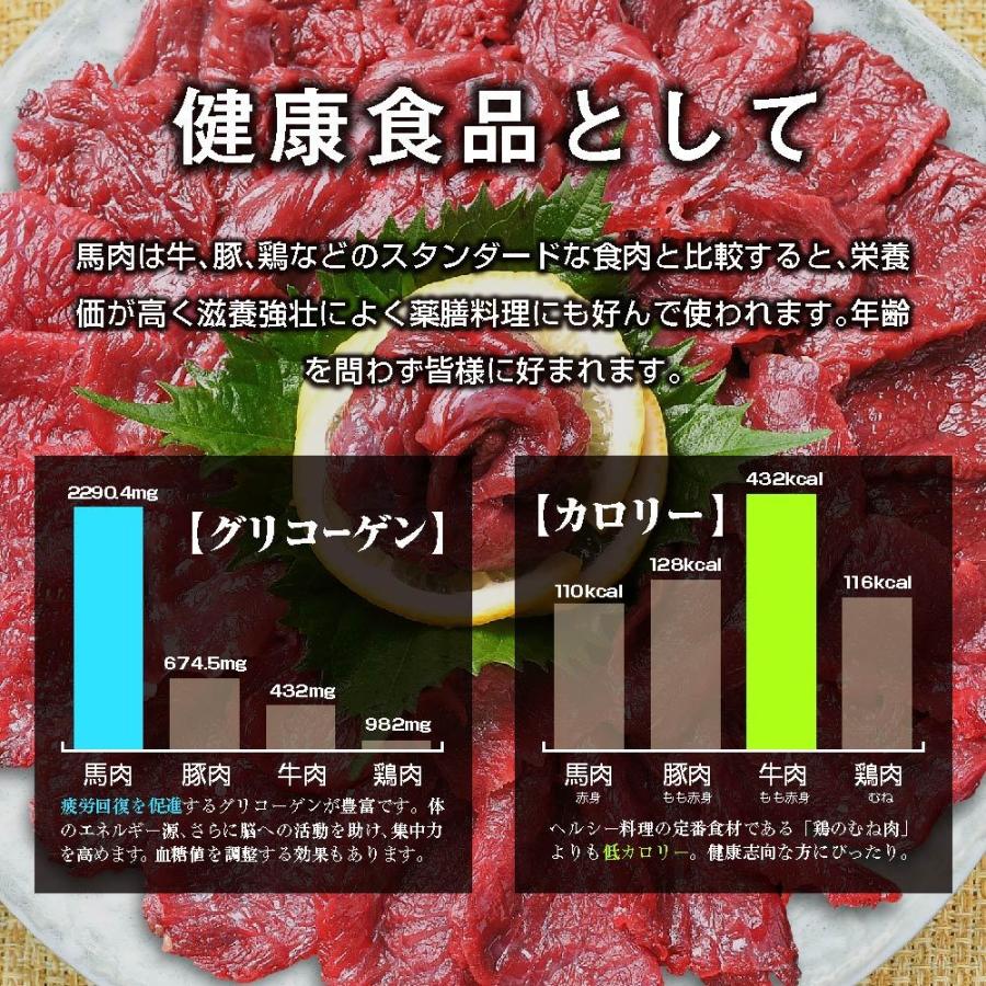 馬肉 馬刺し 1kg 国産 ＼11,280円が9,460円／ 人気 送料無料 素材が美味しい こだわり (100gx10P) ギフト｜ushi3｜11