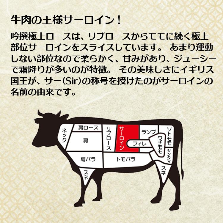 肉 ギフト 牛肉 黒毛和牛 大和榛原牛 A5 しゃぶしゃぶ用 吟撰極上ロース肉 木製箱入 1.0kg 内祝い 御礼 プレゼント 送料無料 冷凍便｜ushigencom｜05