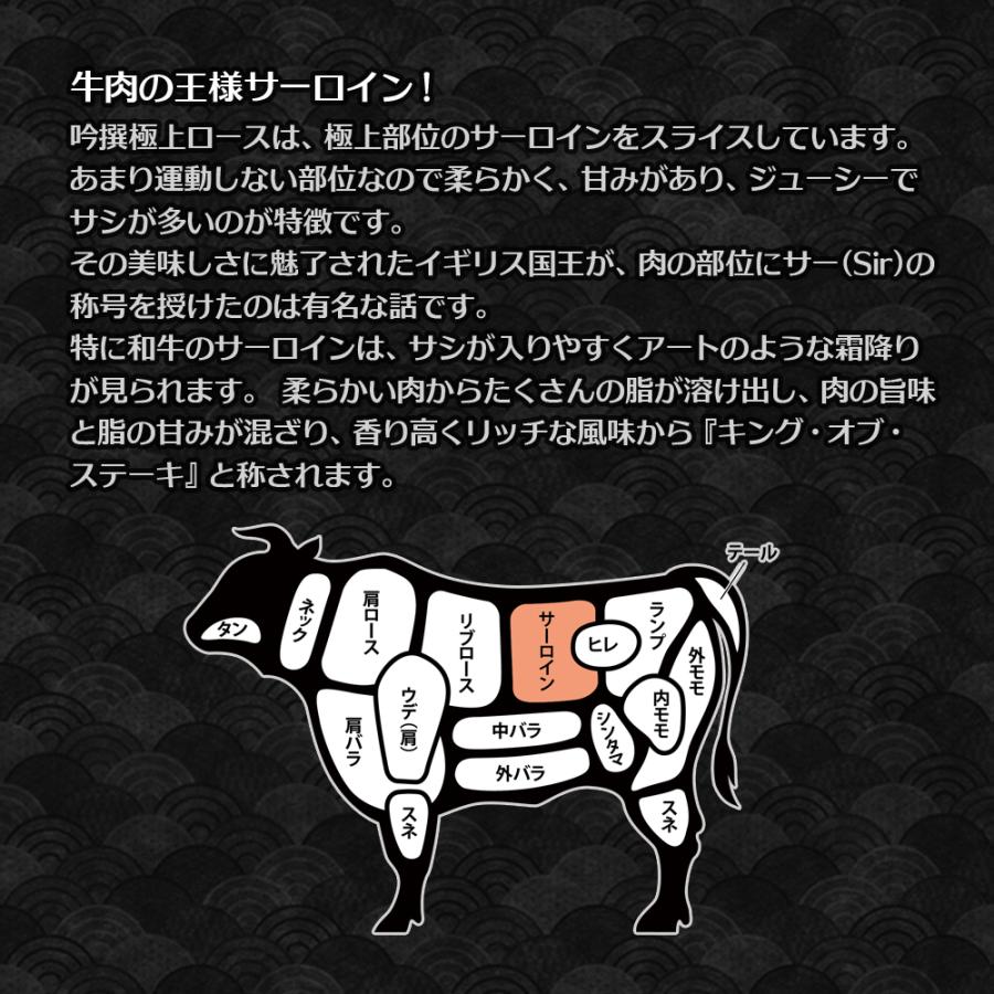 ギフト 牛肉 黒毛和牛 大和榛原牛 A5 すき焼き用 吟撰極上ロース肉 木製箱入 2.0kg 内祝い 御礼 プレゼント 送料無料 爆買の画像