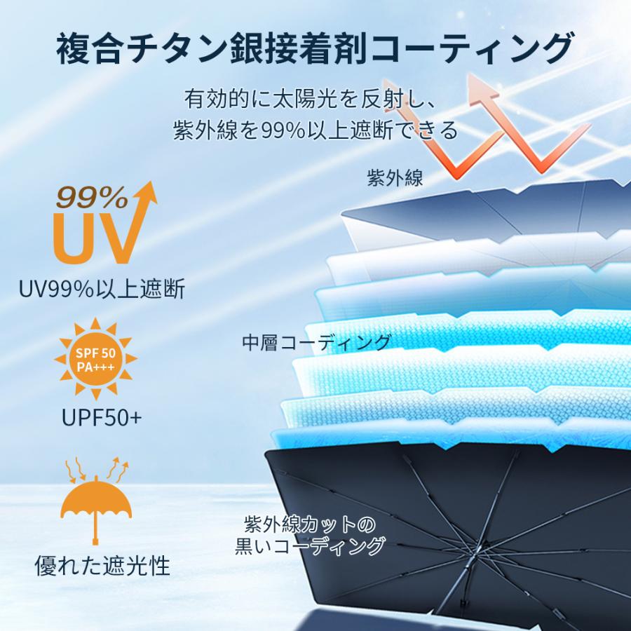 【2024 新発売】サンシェード 車 フロント 傘式型 フロントサンシェード 日よけ フロント用 傘式 車用 軽量 フロントカバー 中大型SUV MPV適用 車保護｜ushiononiwa｜06