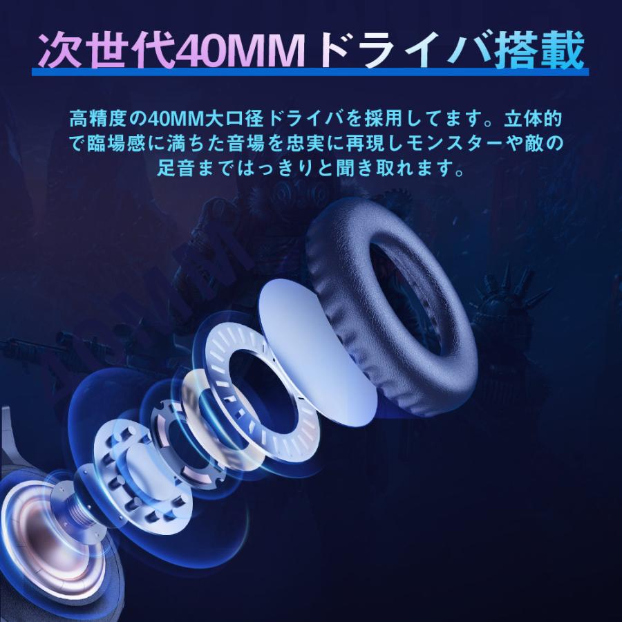 ゲーミング ヘッドセット 有線 ヘッドホン マイク付き ゲーミング 軽量 高音質 ボイスチャット ps4/switch/PC 重低音 マイク内蔵 ドライバー不要 (A3) :S-EJA3BK:ウシオノニワ - 通販 - Yahoo!ショッピング ゲーミング ヘッドセット 有線 ヘッドホン マイク付き ゲーミング 軽量 高音質 ボイスチャット ps4/switch/PC 重低音 マイク内蔵 ドライバー不要 (A3) :S-EJA3BK:ウシオノニワ - 通販 - Yahoo!ショッピング