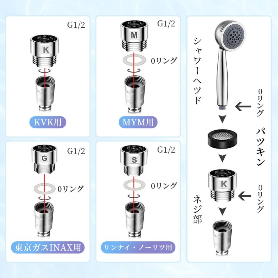 新発売】シャワーヘッド ウルトラファインバブル マイクロバブル