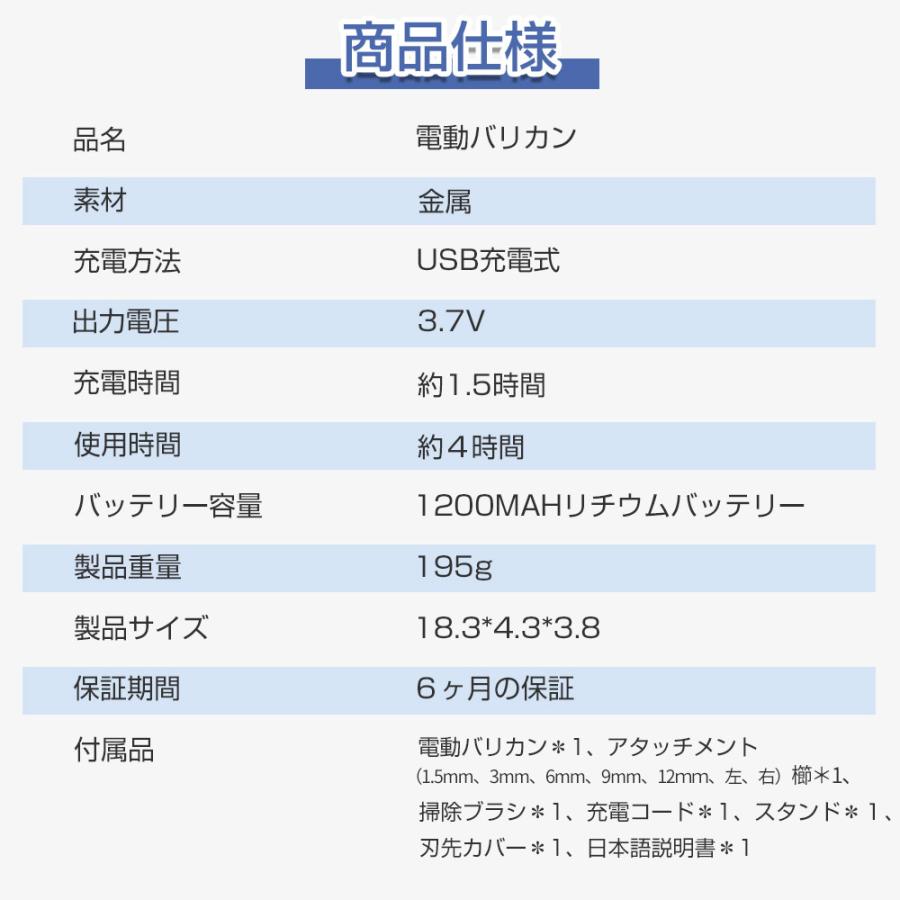 バリカン 電動バリカン 散髪 一台多役 髭 ヘアカッター 安心ロック設定 コードレス  IPX6防水 刈り長さ微調節 USB充電式 3段階変速 子供にも使える  bf868｜ushiononiwa｜15