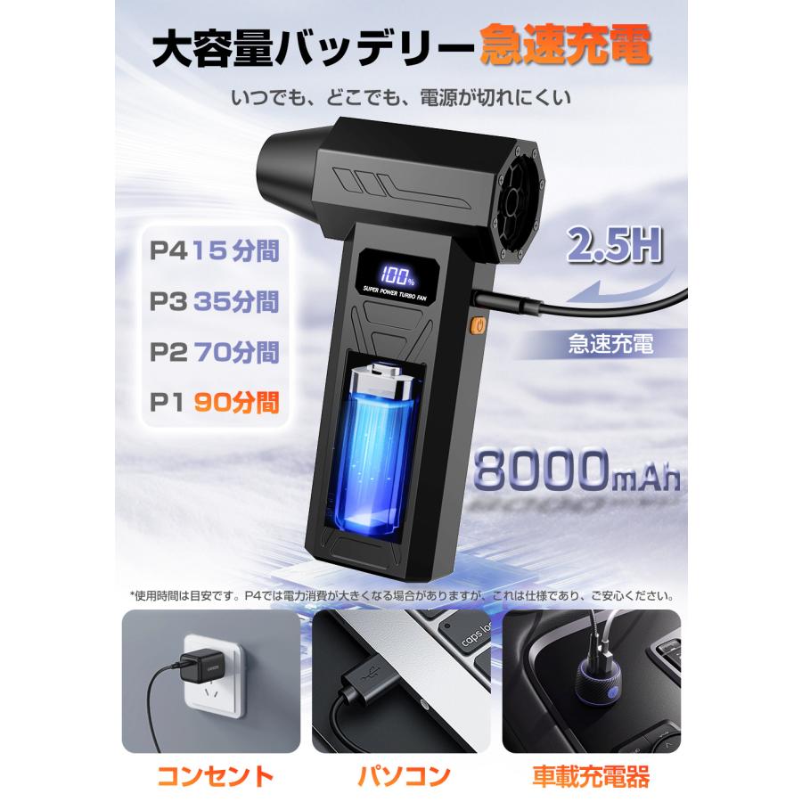 エアダスター ブロワー 200,000RPM 高速回転 4段階 暴風 強力 8000mAh