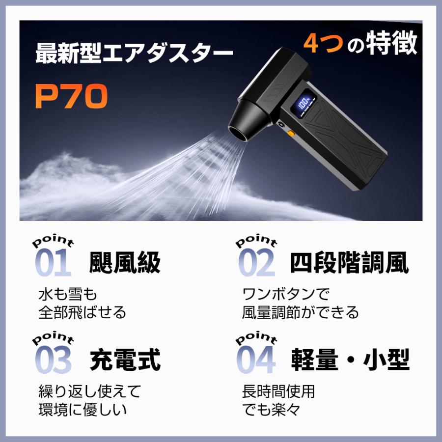 エアダスター ブロワー 200,000RPM 高速回転 4段階 暴風 強力 8000mAh