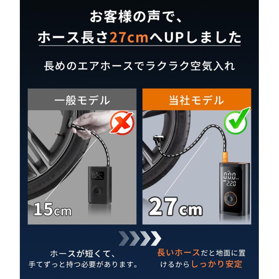 最新型】電動空気入れ 急速充填 自動停止 全バルブ対応 大画面
