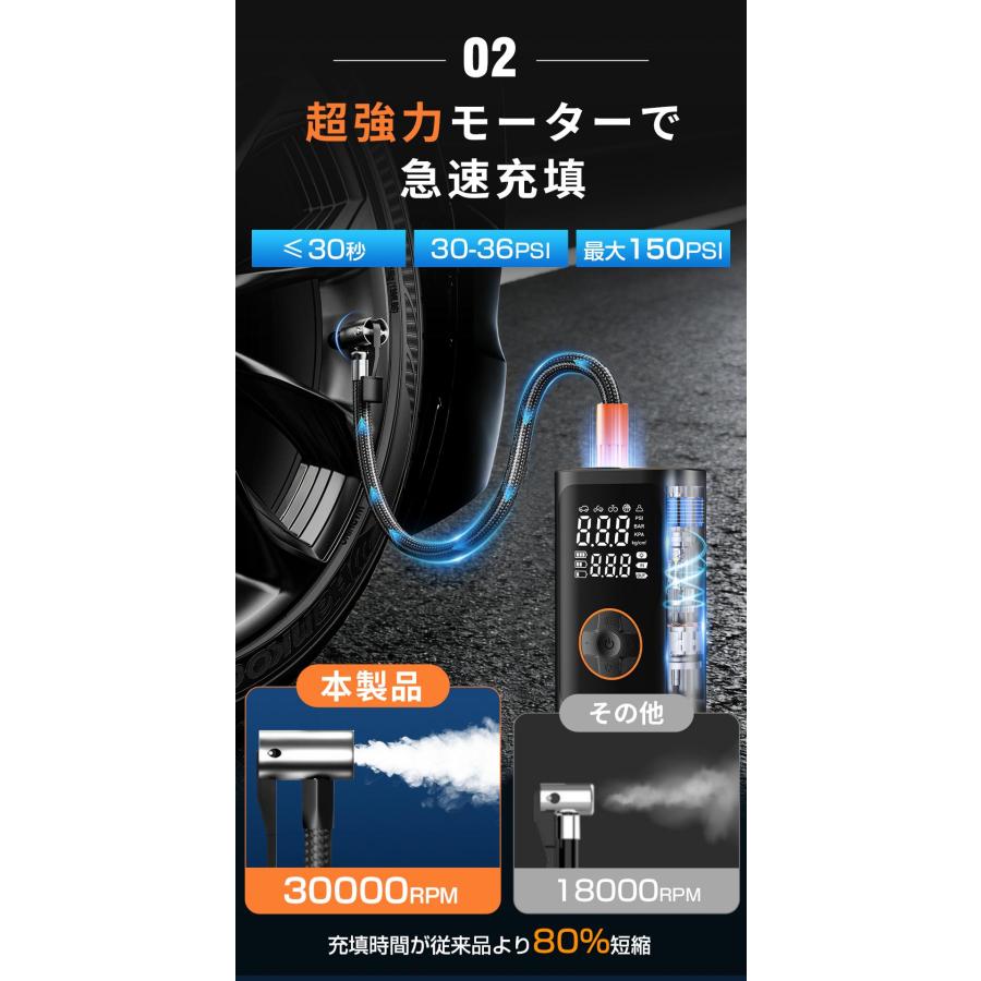 最新型】電動空気入れ 急速充填 自動停止 全バルブ対応 大画面