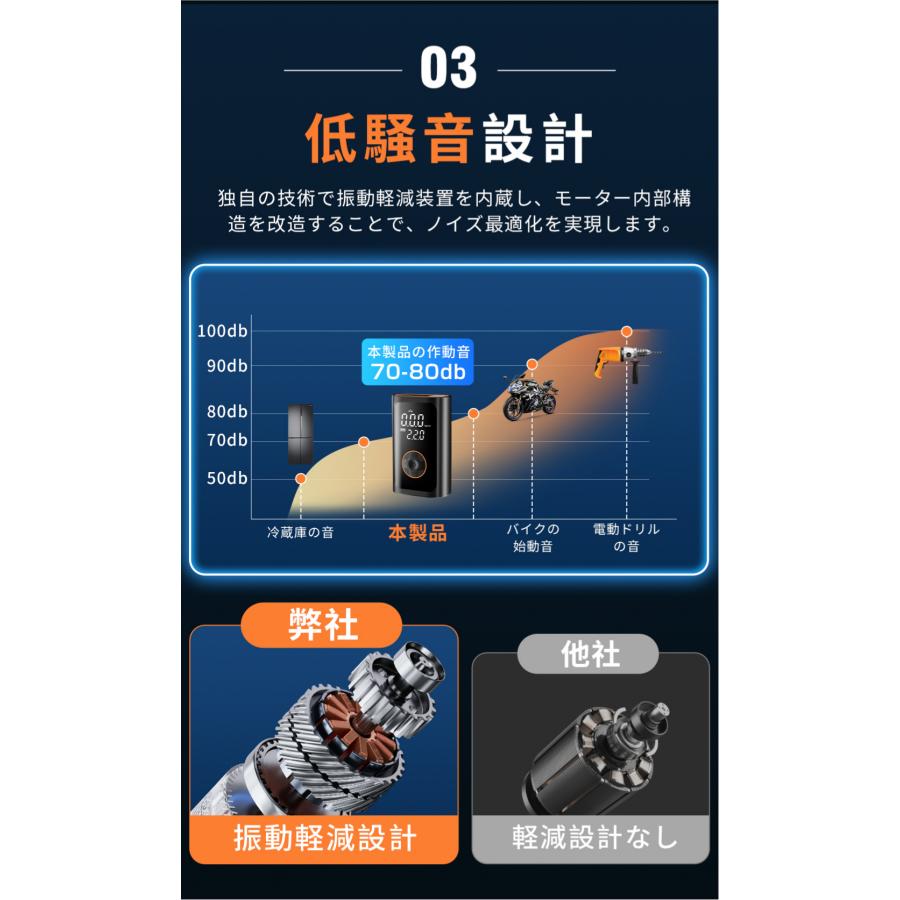 最新型】電動空気入れ 急速充填 自動停止 全バルブ対応 大画面
