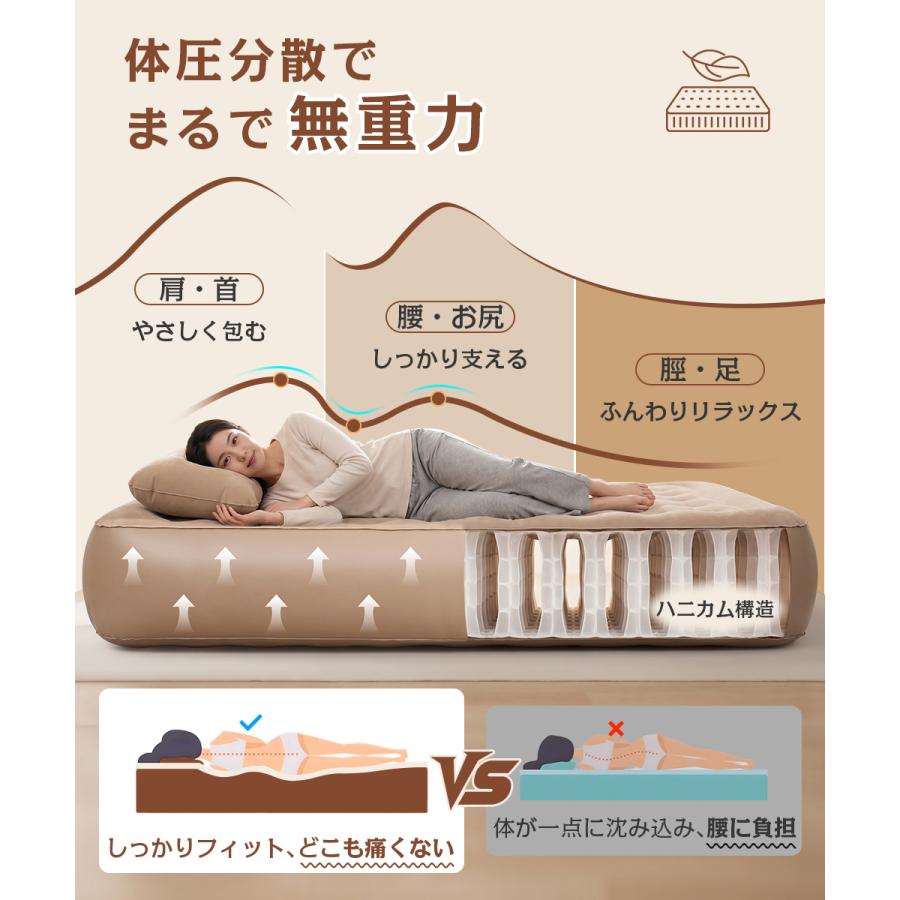 エアーベッド 電動ポンプ内蔵 自動で膨らむ 厚さ25cm 収納バッグ付き