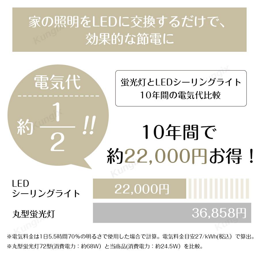 2026 進化版】シーリングライト LED 6畳 8畳 照明器具 調光調色 常夜灯