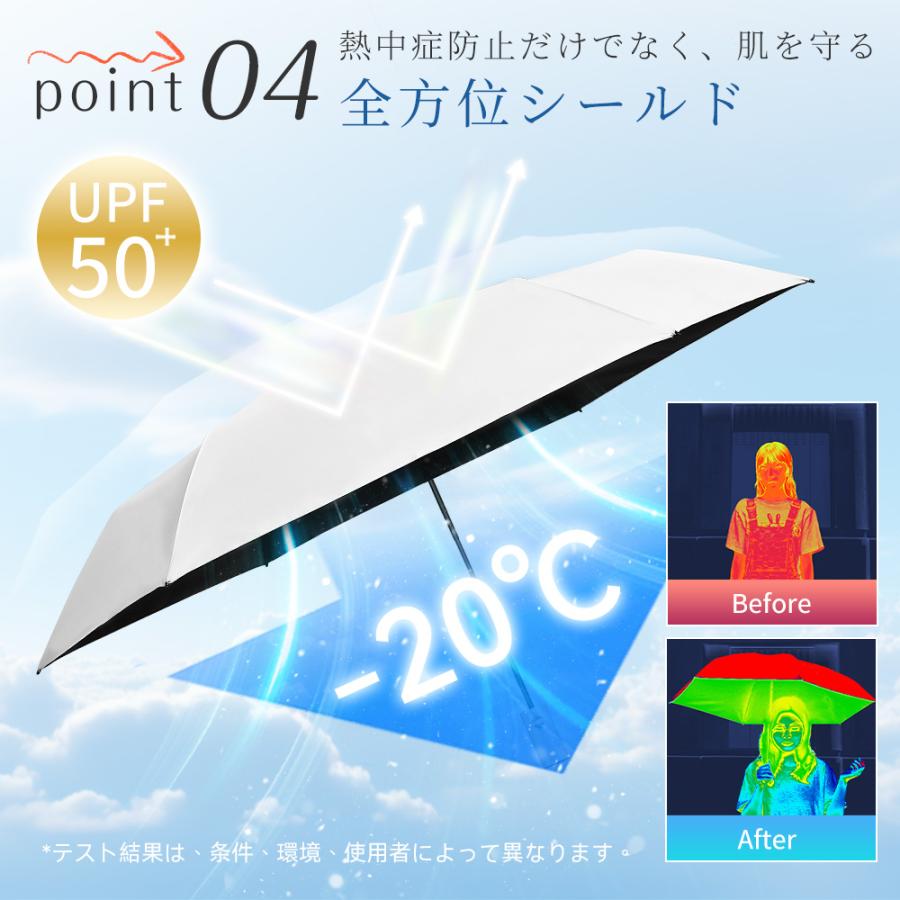 日傘 晴雨兼用傘 自動開閉 開けたら-20℃ 折りたたみ 完全遮光 UPF50+