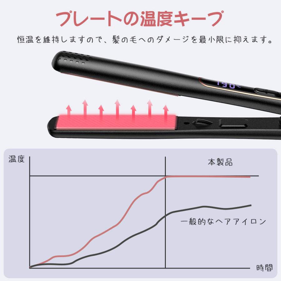 【大幅値下げ美品】ストレートアイロン (Hawaiiで購入) 22933-693-