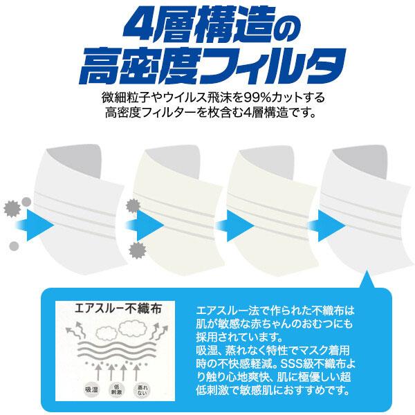 超大きいサイズ 不織布マスク 30枚 大きめ マスク 4層構造 大きめ マスク 大きいサイズ 個包装 80×205mm 平ゴム 30枚 不織布採用 肌に優しい |  | 02