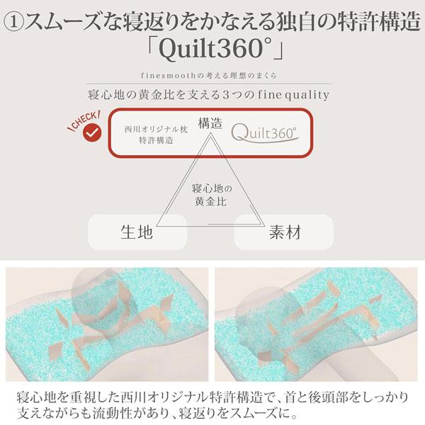西川（nishikawa） 枕 まくら ダウン フェザー わた枕 ファイン