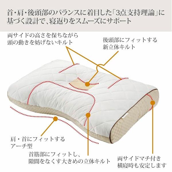 西川（nishikawa） 枕 そば殻タッチパイプ ファインスムーズ まくら