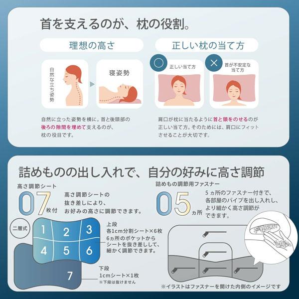 西川（nishikawa） 枕 まくら ドクタースリープ枕 プレミアムモデル