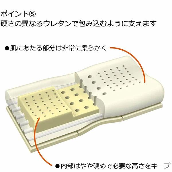 西川（nishikawa） エンジェルフロート 枕 エンジェルシリーズ まくら