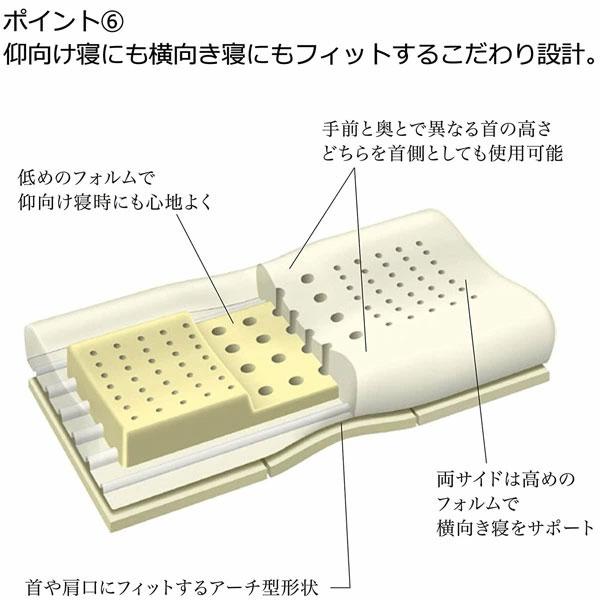 【新品】枕　東京西川　エンジェルフロート EH98165043 西川（nishikawa） エンジェルフロート 枕 エンジェルシリーズ まくら