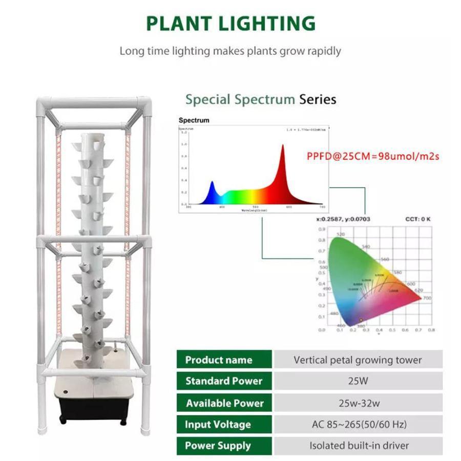 【新入荷】 水耕栽培タワー成長システム、15層45穴屋内水耕栽培システム、LEDグローライト付き、ハーブ、果物、野菜用のポンプと可動式水タンクを備えた垂直成長タワーサイ 【YWU9333473806】(33948円)