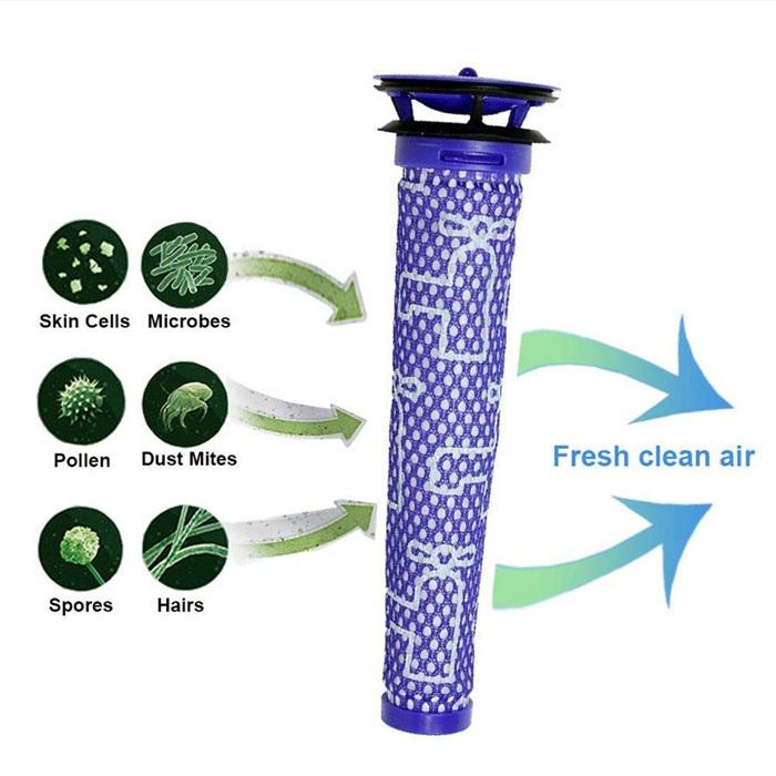 ダイソン V7 V8 対応 洗える プレフィルター ポストフィルター