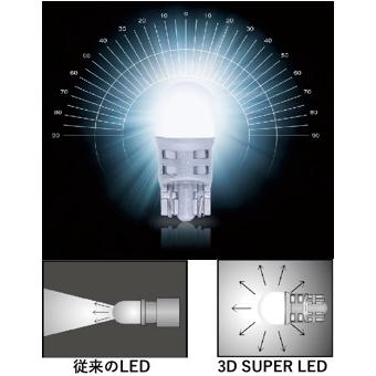 G14(BA9s) 3D全方向 LED 2P/SET 6000K マップランプ/ルームランプ用 |  | 03