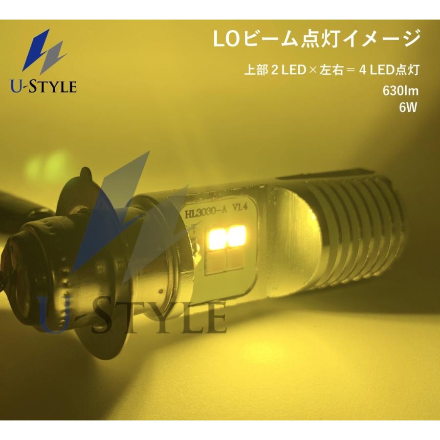 U-Style 7Wバイク用イエローLEDヘッドライトPH7タイプHi/Lo AC/DC両用 12V〜16V専用 3000K HI/900ルーメン 角目スーパーカブなど 改良版 BP-057 |  | 02