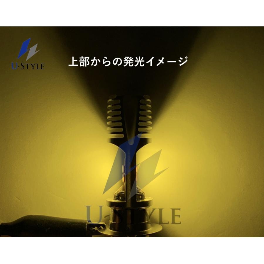 U-Style 7Wバイク用イエローLEDヘッドライトPH7タイプHi/Lo AC/DC両用 12V〜16V専用 3000K HI/900ルーメン 角目スーパーカブなど 改良版 BP-057 |  | 05