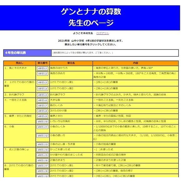 ゲンとナナの算数オンライン学習・教師用ICT教材・小学校高学年の算数の思考過程を全てアニメ動画化・基礎から応用問題まで充実 |  | 05