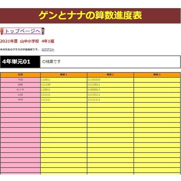 ゲンとナナの算数オンライン学習・教師用ICT教材・小学校高学年の算数の思考過程を全てアニメ動画化・基礎から応用問題まで充実 |  | 06